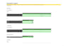 do mediation and moderation analysis using spss and smartpls